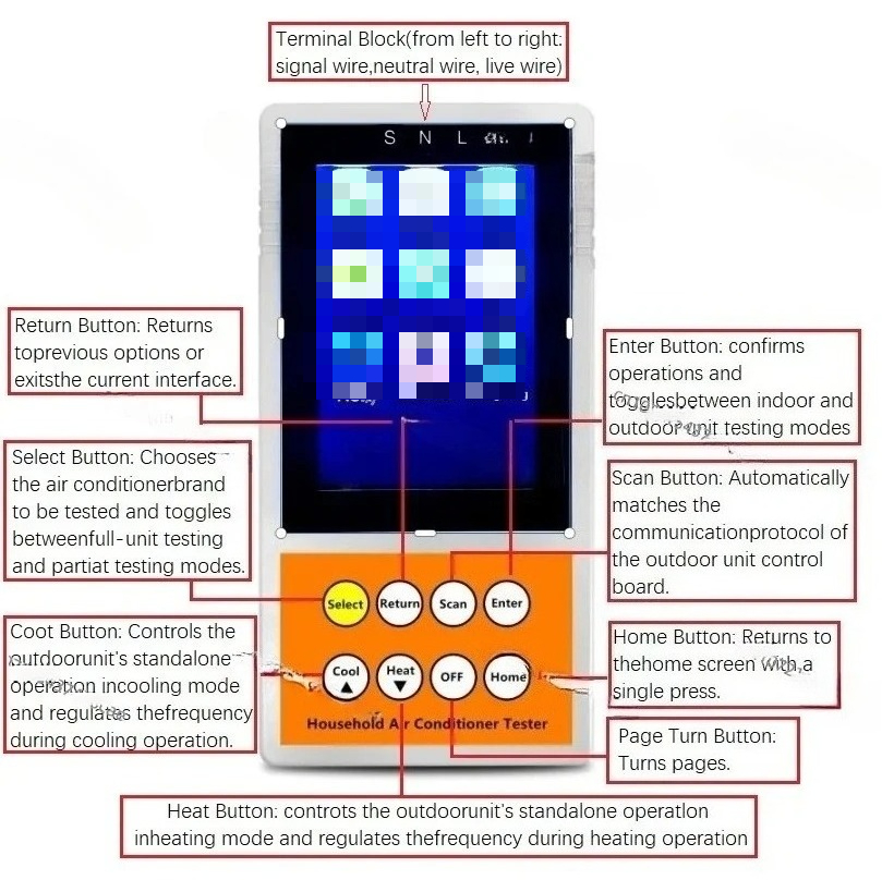 Tester inverter multifunzione  - Outdoor Furniture Brand recensione e prezzo